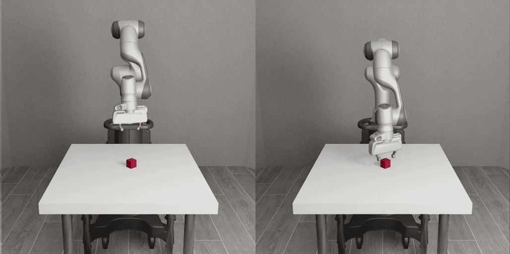 Robotic Manipulation